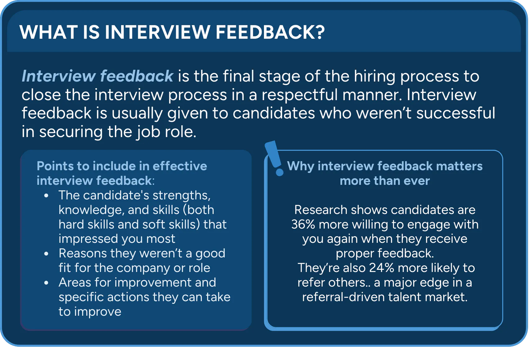 Cord Interview Interview Feedback - cord